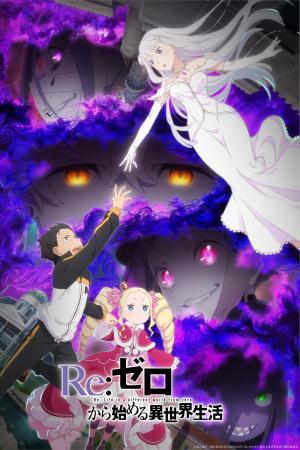 Re: Zero kara hadžimeru isekai seikacu