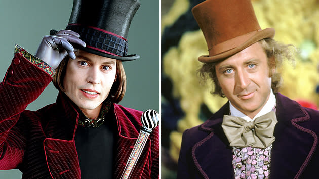 willy-wonka-uz-davno-vesel-do-kanonu-svetove.jpg